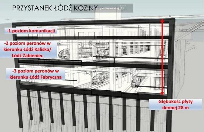 Wejścia do podziemnych przystanków kolejowych w Łodzi