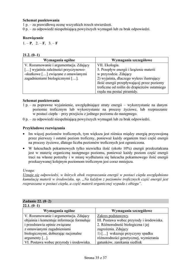 Matura 2019 z biologii [ARKUSZE CKE, ODPOWIEDZI]