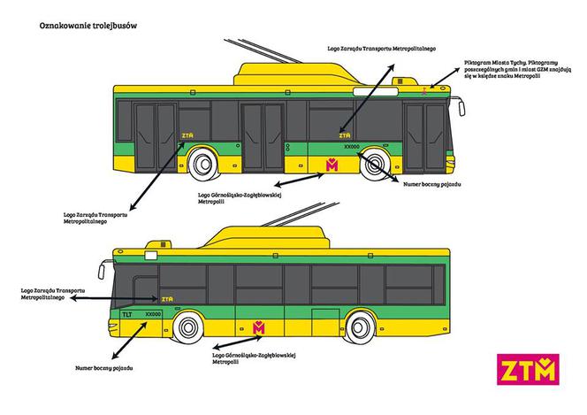 Trolejbus