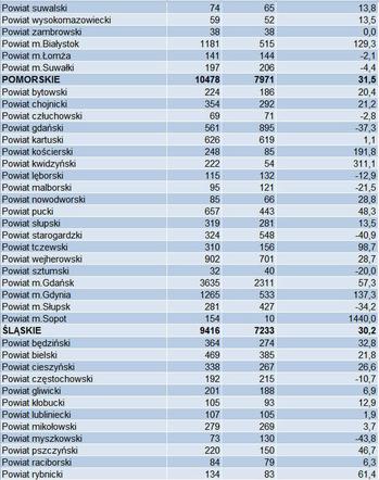 Pozwolenia_Ipol2017_7
