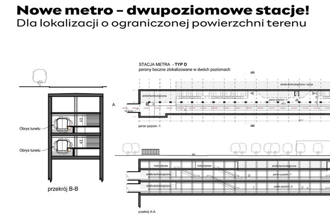 dwupoziomowe metro Warszawa