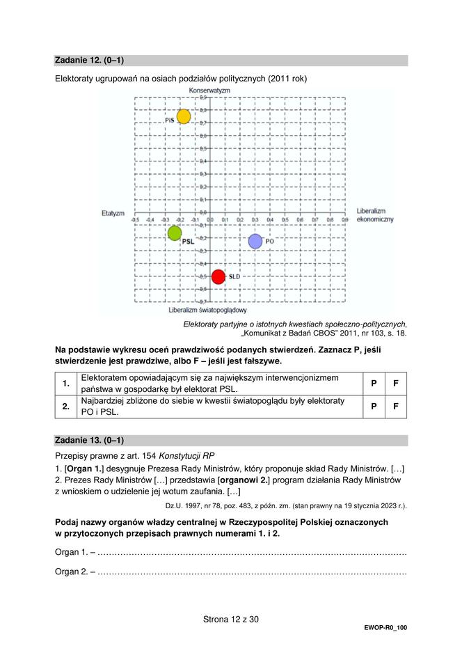 Matura WOS formuła 2015: arkusz CKE i odpowiedzi