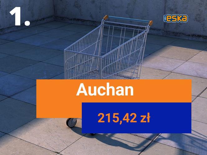 Gdzie najtaniej zrobisz zakupy? Porównano ceny w marketach. Ranking 2020