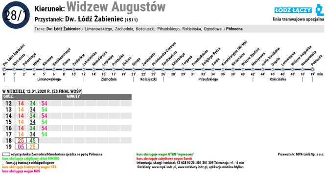 Kierunek: Widzew Augustów