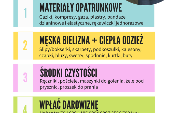 Trwa zbiórka artykułów dla bezdomnych w Bydgoszczy