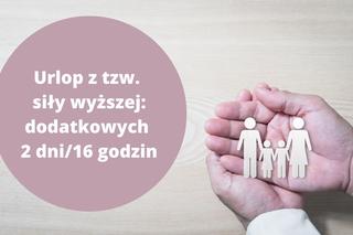 Dodatkowe dni urlopu w 2022 roku. Mogłeś o nich nie wiedzieć
