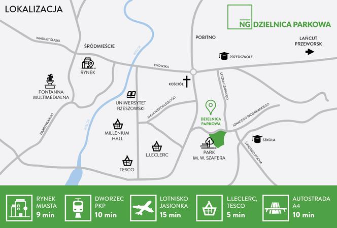Dzielnica Parkowa ma doskonałą lokalizację