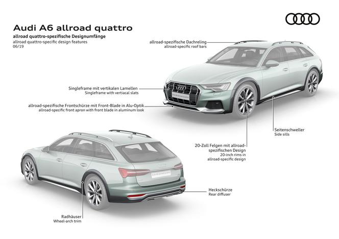 2020 nowe Audi A6 allroad quattro