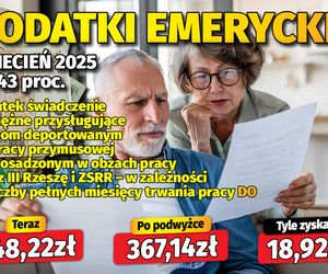 Dodatki emeryckie - kwiecień 2025 - 5,43 proc.