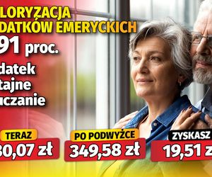 Waloryzacja dodatków emeryckich 5,91 proc.