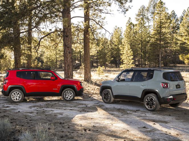 Jeep Renegade 