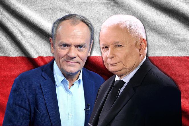 Ten sondaż może zaboleć Tuska. Kaczyński też nie ma powodów do świętowania