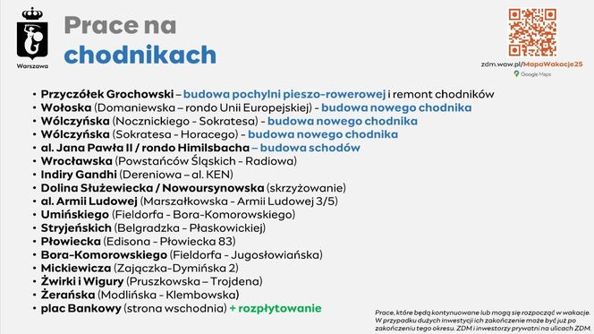 Remonty w Warszawie 2025