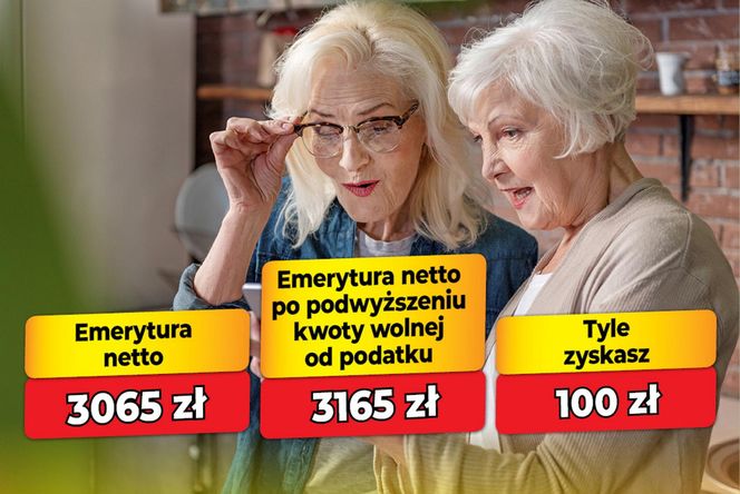 Tyle wzrośnie twoja emerytura przy wyższej kwocie wolnej od podatku!