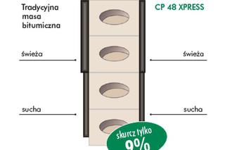 Izolacja podłoży mineralnych