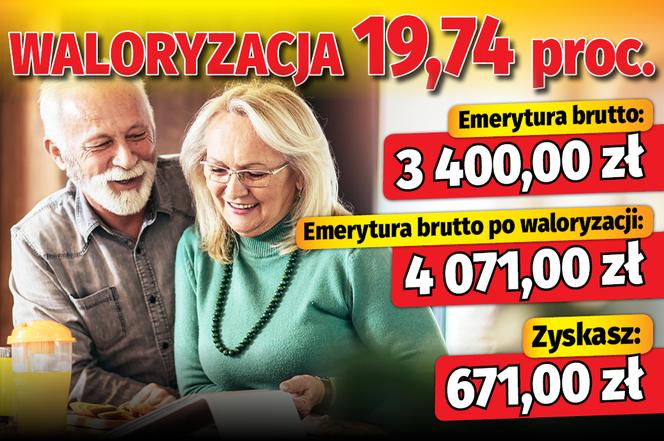 Waloryzacja 19,74 proc.
