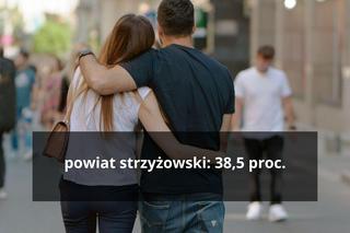 To najmłodsze powiaty na Podkarpaciu