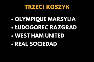 Liga Europy: Podział na koszyki