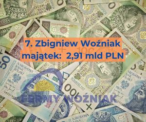 7. Zbigniew Woźniak