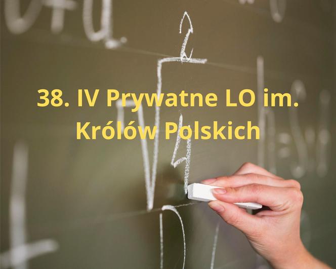 Ranking Perspektywy 2024. Te licea są najlepsze w Krakowie