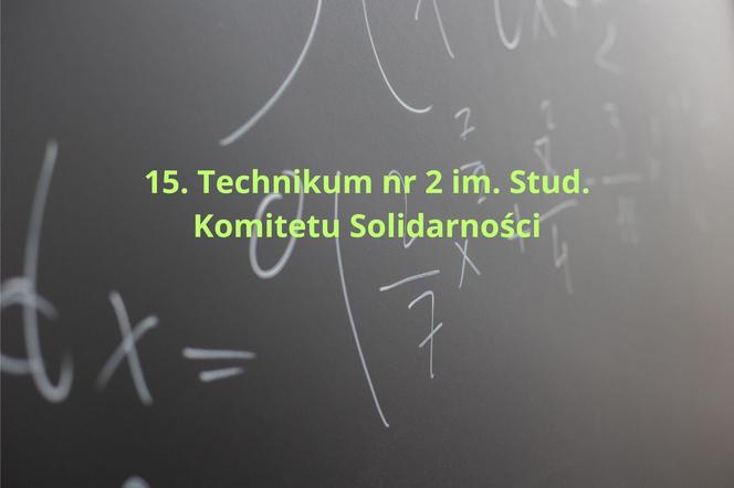 Ranking najlepszych techników 2024 w Krakowie według "Perspektyw". Oto najlepsze szkoły