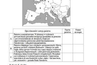 Matura 2013, WOS, poziom rozszerzony