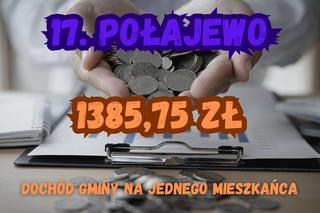 Oto najbiedniejsze gminy w Wielkopolsce - dane 2024 rok