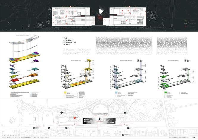 Muzeum Etnograficzne w Budapeszcie, proj. Napur Architect_11