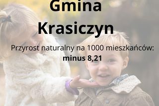 Gminy na Podkarpaciu o najniższym przyroście naturalnym 
