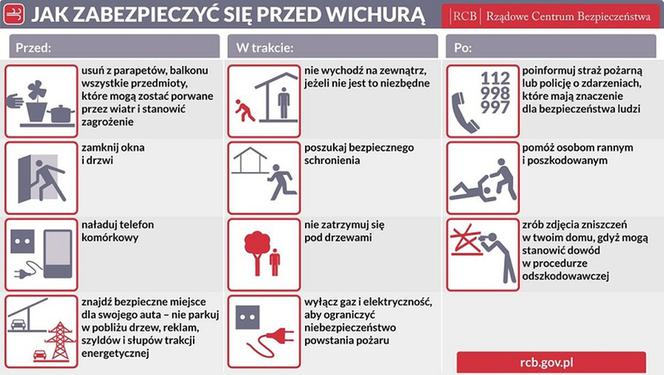 Wichury w Polsce - jak sobie radzić z silnym wiatrem?