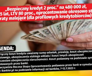 Bezpieczny kredyt 2 proc.