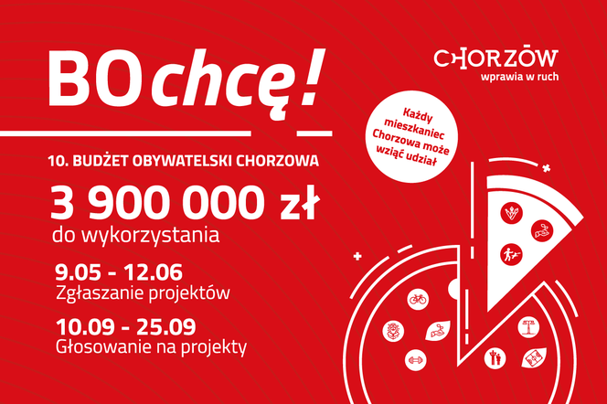 BO Chorzów