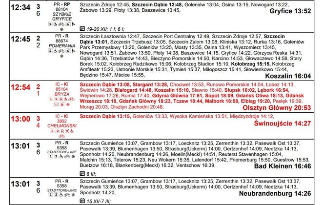 Rozkład jazdy dla stacji Szczecin Główny na zimę 2024/2025