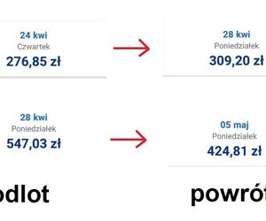 Porównaliśmy ceny biletów