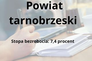 W tych powiatach na Podkarpaciu bezrobocie jest najniższe 