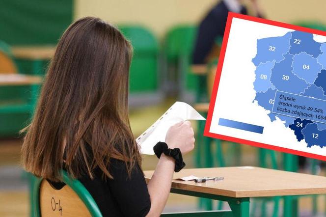 Wyniki egzaminów 8-klasisty w województwie śląskim 20‬24. Jedno miasto odstaje od innych
