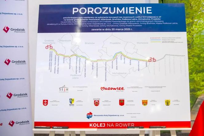 trasa rowerowa