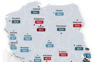 Liczba kontroli na 1000 mieszkańców