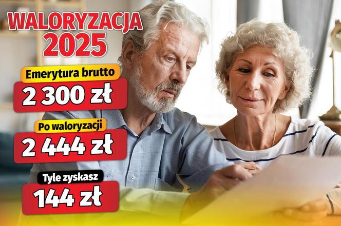 Waloryzacja 2025