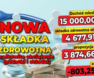 Nowa składka zdrowotna