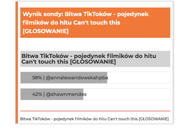 Bitwa TikToków - pojedynek par i ich filmików do hitu Can't Touch This [GŁOSOWANIE]	