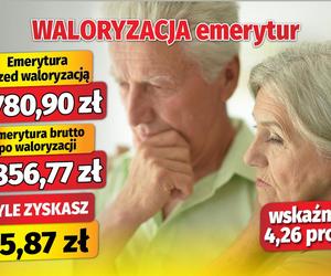 Waloryzacja emerytur