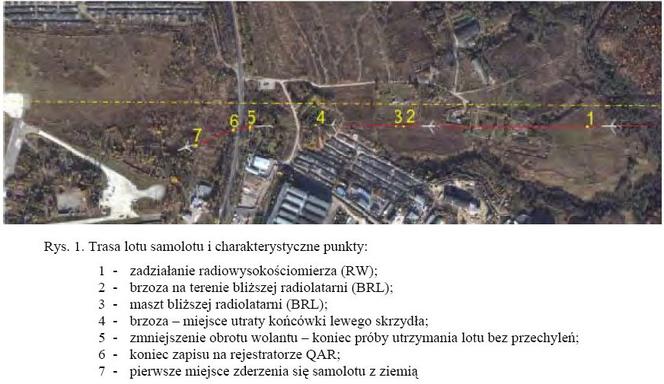 Raport Millera - fragmenty Tu-154M
