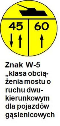 Na drogach pojawiły się nowe znaki! Co oznaczają?