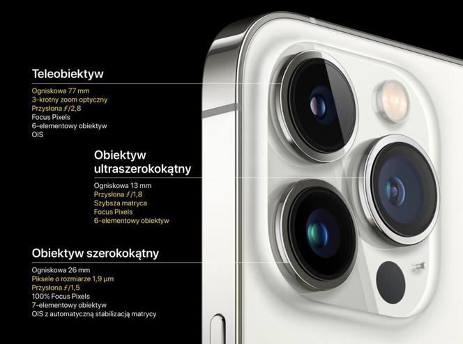 iPhone 13 - aparat w iPhone 13 Pro Max imponuje