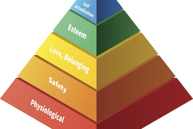 Piramida Maslowa, czyli teoria hierarchii potrzeb. Na czym polega?