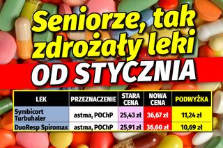 Tak zdrożały leki od stycznia