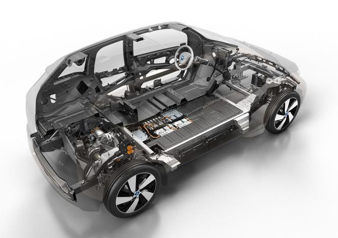 elektryczne BMW i3