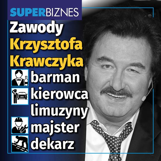 Zawody Krzysztofa Krawczyka
