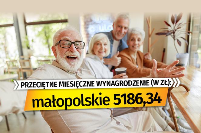 Przeciętne miesięczne wynagrodzenie (w zł)